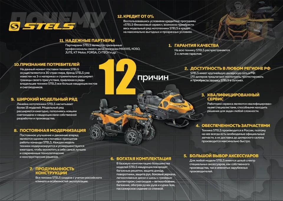 12 причин для Стелс.jpg 12 причин для Стелс