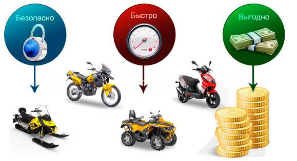 Срочный выкуп квадроциклов, снегоходов, мотоциклов, скутеров Срочный выкуп квадроциклов, снегоходов, мотоциклов, скутеров